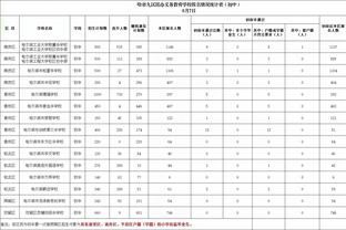 雷竞技appios下载截图2